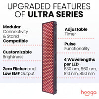Red Light Therapy Panel Built for Full Body Recovery, 630nm 660nm 810nm 850nm Wavelengths, 300 Quad Chip LEDs