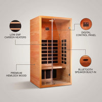 1 Person Extendable FAR Infrared Sauna for Home, Hemlock Wood Low EMF 6 Carbon Heaters Indoor Saunas with LED Lights, Bluetooth Speaker, Digital Control Panel, and Seating Bench — infographic