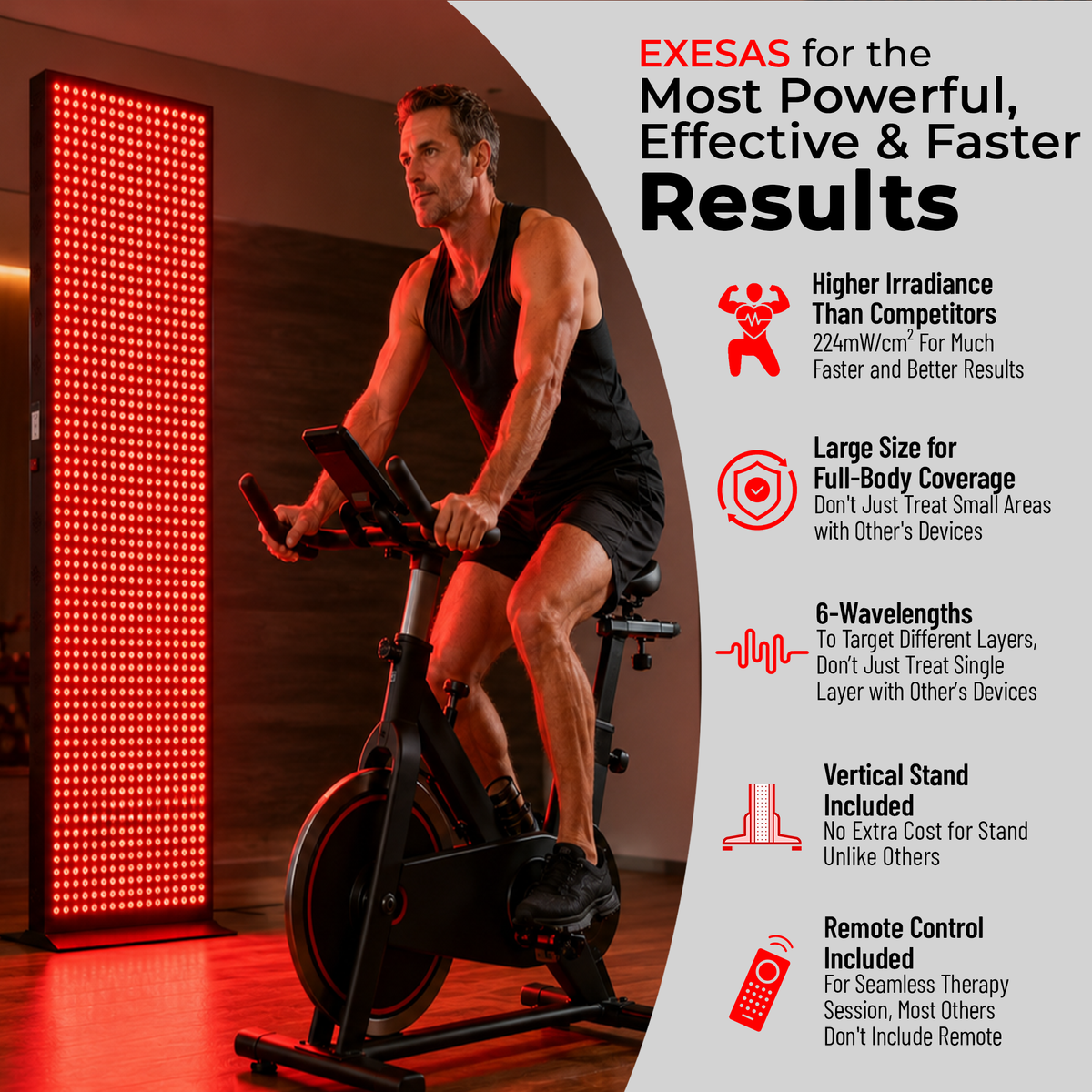 EXESAS 1008 LED, 5040W Dual-Chip, Red Light Therapy Device for Full Body, 6-Wavelengths Infrared LED Panel for Skin, Weight, Pain, Wellness