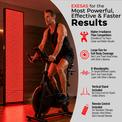 EXESAS 1008 LED, 5040W Dual-Chip, Red Light Therapy Device for Full Body, 6-Wavelengths Infrared LED Panel for Skin, Weight, Pain, Wellness