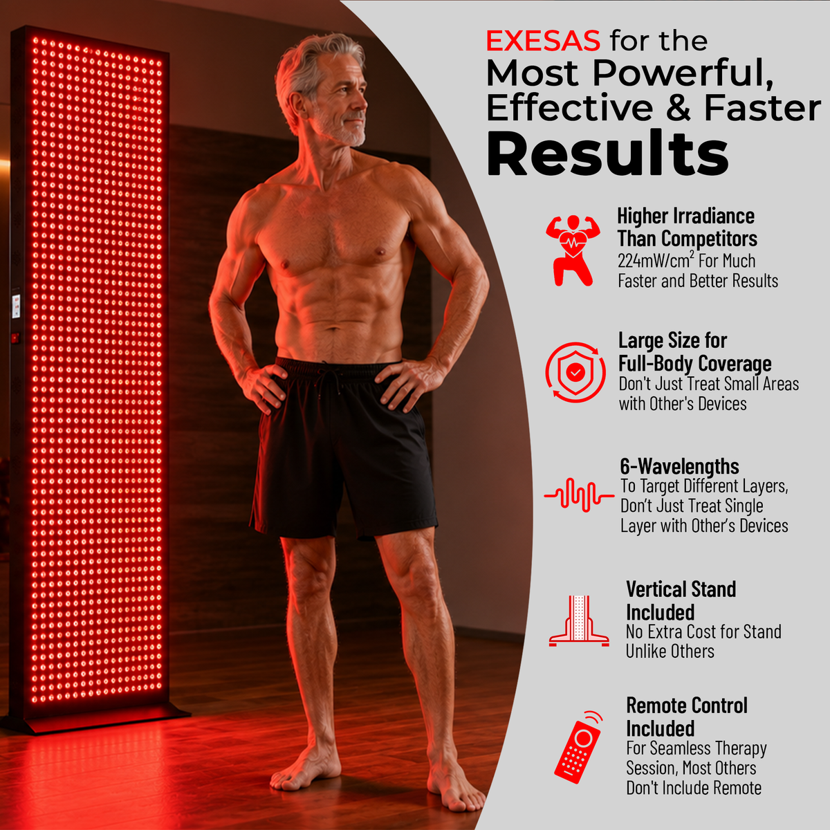 EXESAS 800 LED, 4000W Dual-Chip, Red Light Therapy Device for Full Body, 6-Wavelengths Infrared LED Panel for Skin, Weight, Pain, Wellness