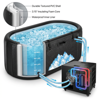 Cold Plunge Tub, 248 Gallon, 1 Horsepower, Heavy-Duty Ice Bath Tub for Athletes with Hot & Cold, Portable Inflatable Plunge Chiller with Water Treatment Kit, Immersion Therapy, Wifi (Black, 1 Set) — How It Works