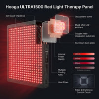 Red Light Therapy Panel Device – Full Body Panel, 630Nm 660Nm 810Nm 850Nm Red & near Infrared Light Therapy, 300 Quad Chip Leds, Brightness Control, Pulse Mode – ULTRA1500 — How It Works