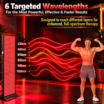 EXESAS 600 LED, 3000W Dual-Chip, Red Light Therapy Device for Full Body, 6-Wavelengths Infrared LED Panel for Skin, Weight, Pain, Wellness