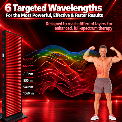 EXESAS 1008 LED, 5040W Dual-Chip, Red Light Therapy Device for Full Body, 6-Wavelengths Infrared LED Panel for Skin, Weight, Pain, Wellness